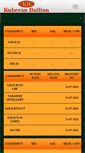 Mobile Screenshot of kuberanbullion.com